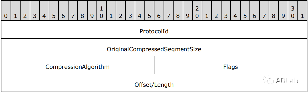 ��ʱK66��(�й���)�ٷ���վ