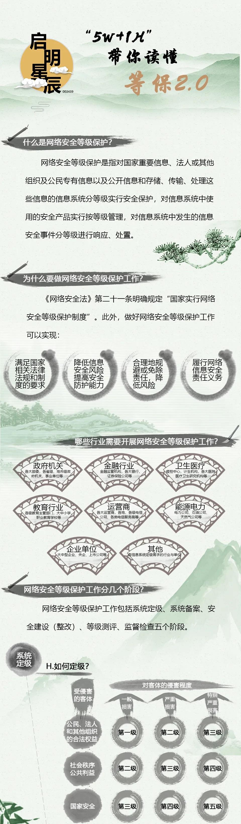 ��ʱK66��(�й���)�ٷ���վ