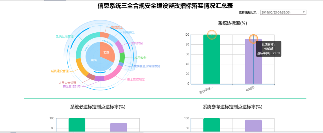 ��ʱK66��(�й���)�ٷ���վ