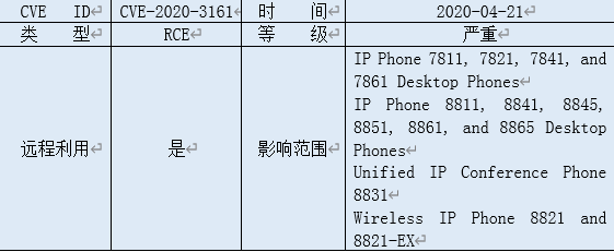 ��ʱK66��(�й���)�ٷ���վ