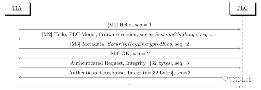 ��ʱK66��(�й���)�ٷ���վ