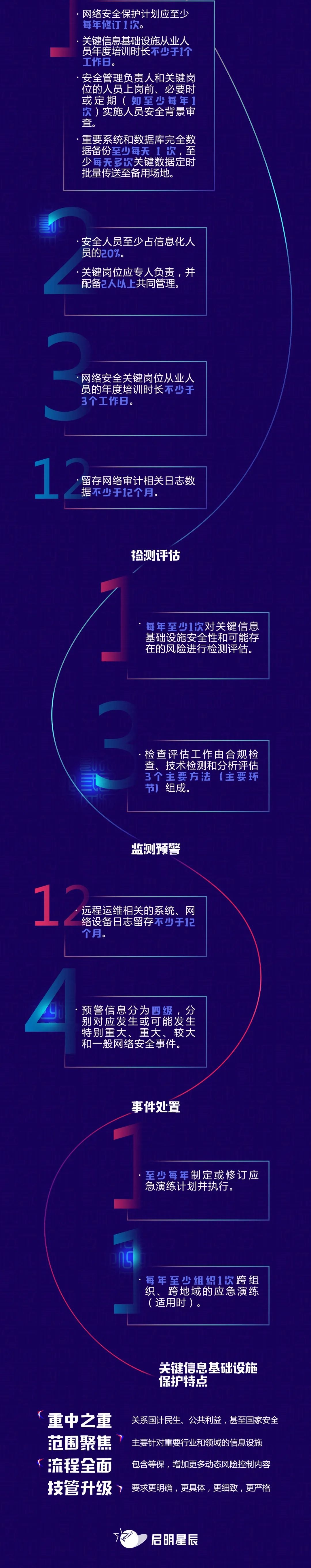 ��ʱK66��(�й���)�ٷ���վ