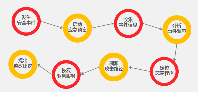 ��ʱK66��(�й���)�ٷ���վ