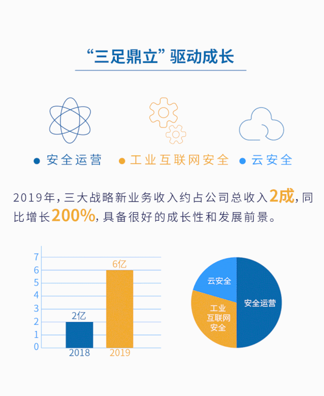 ��ʱK66��(�й���)�ٷ���վ