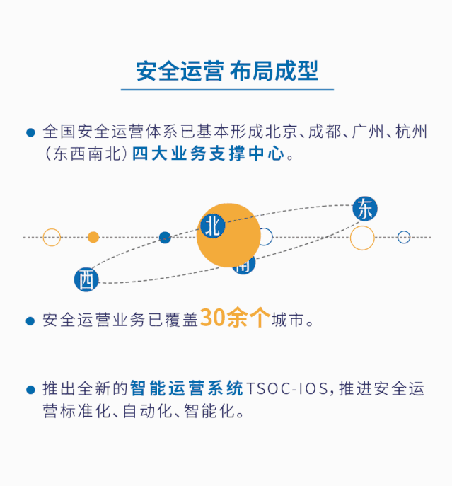 ��ʱK66��(�й���)�ٷ���վ