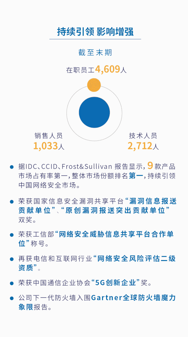 ��ʱK66��(�й���)�ٷ���վ