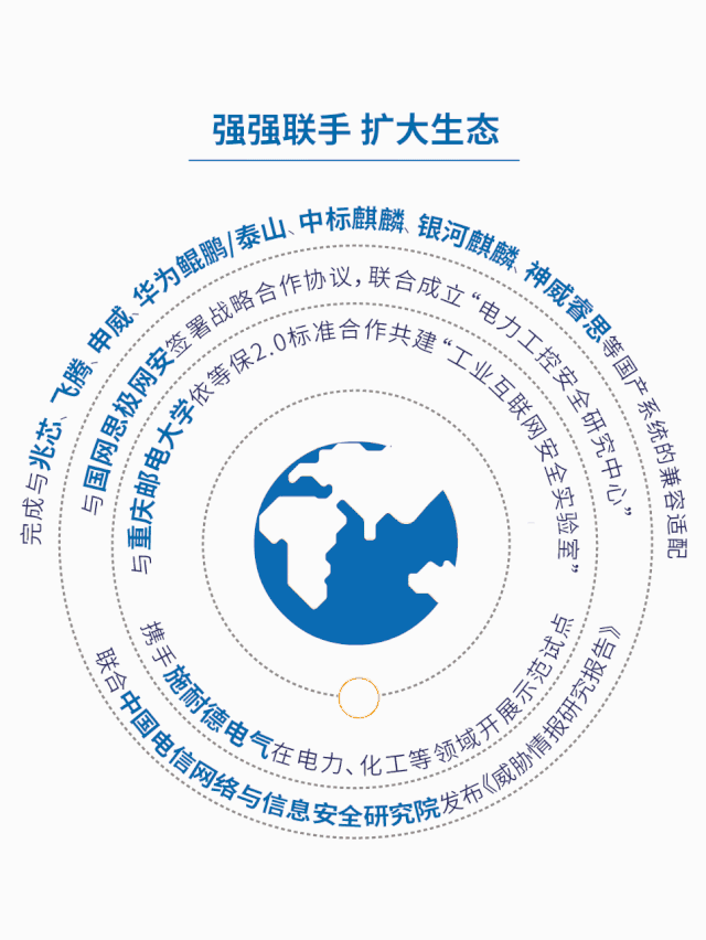 ��ʱK66��(�й���)�ٷ���վ