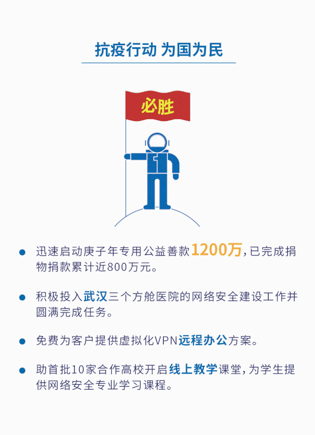 ��ʱK66��(�й���)�ٷ���վ