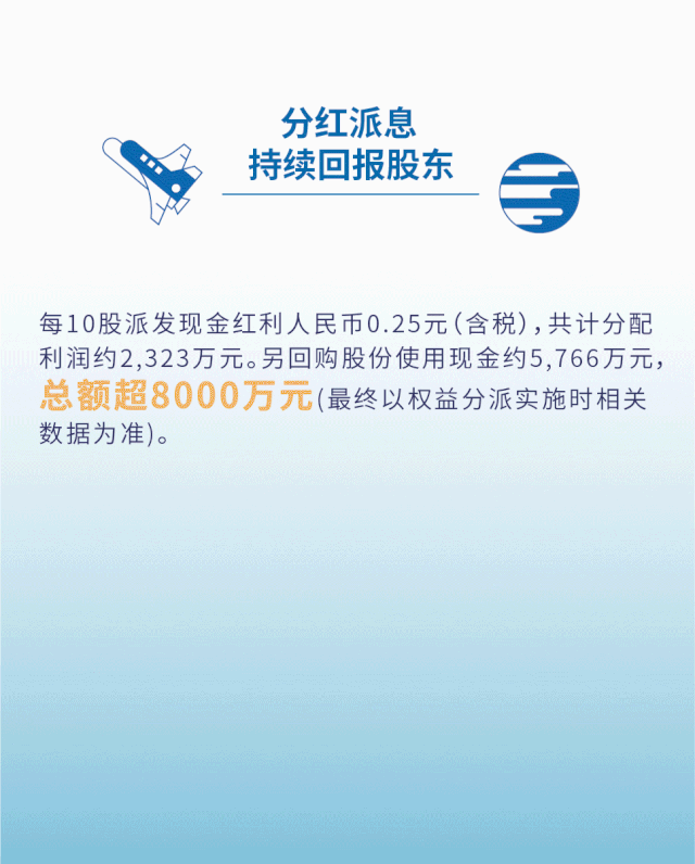 ��ʱK66��(�й���)�ٷ���վ