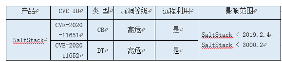 ��ʱK66��(�й���)�ٷ���վ