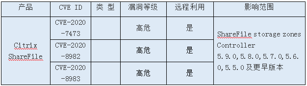 ��ʱK66��(�й���)�ٷ���վ