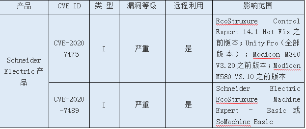 ��ʱK66��(�й���)�ٷ���վ