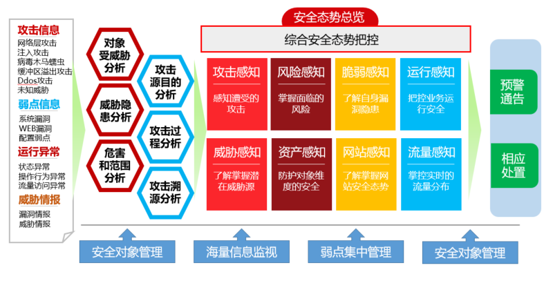 ��ʱK66��(�й���)�ٷ���վ