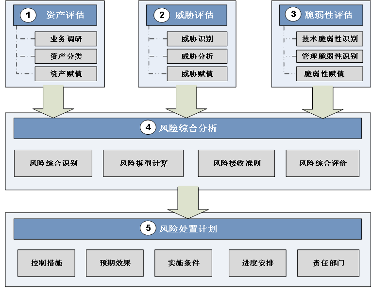 ��ʱK66��(�й���)�ٷ���վ