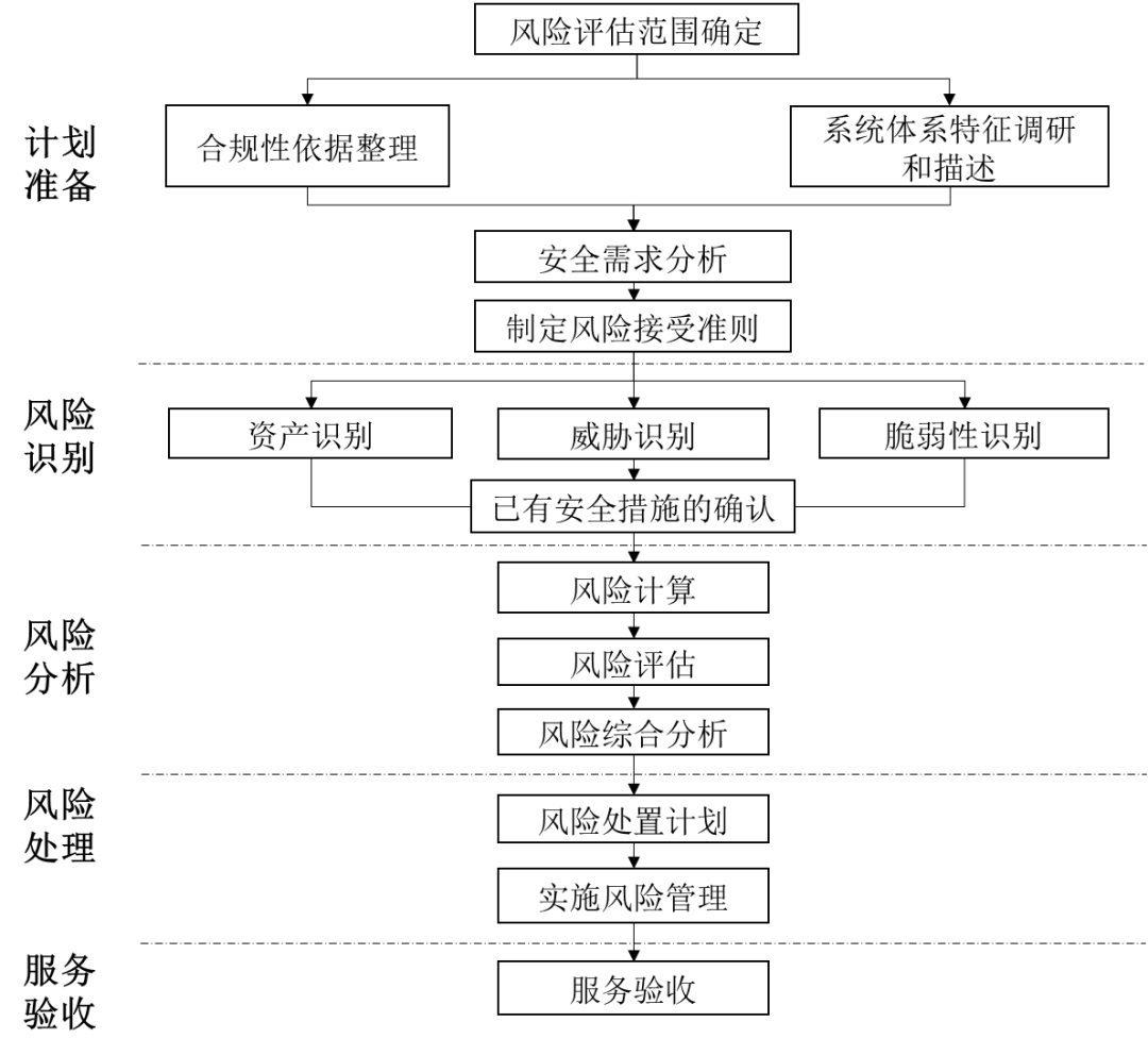 ��ʱK66��(�й���)�ٷ���վ