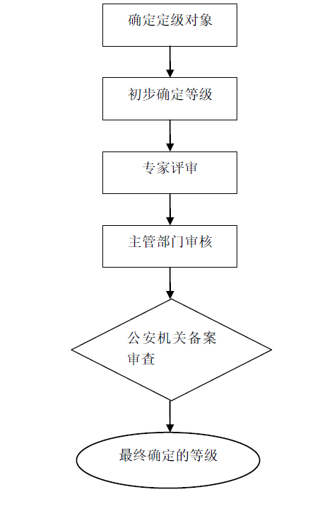 ��ʱK66��(�й���)�ٷ���վ