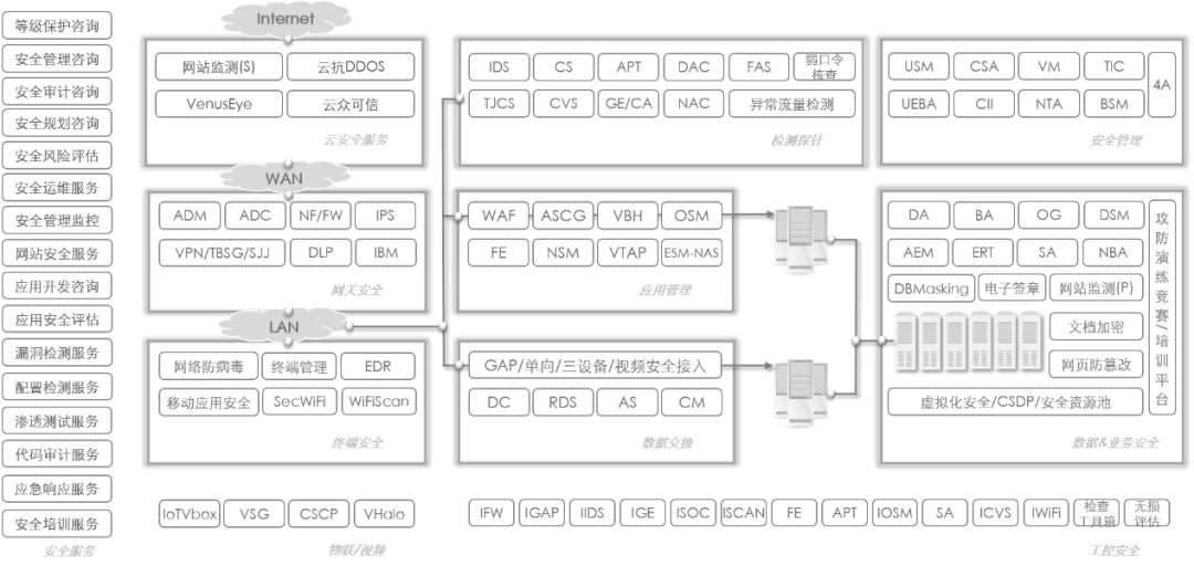 ��ʱK66��(�й���)�ٷ���վ