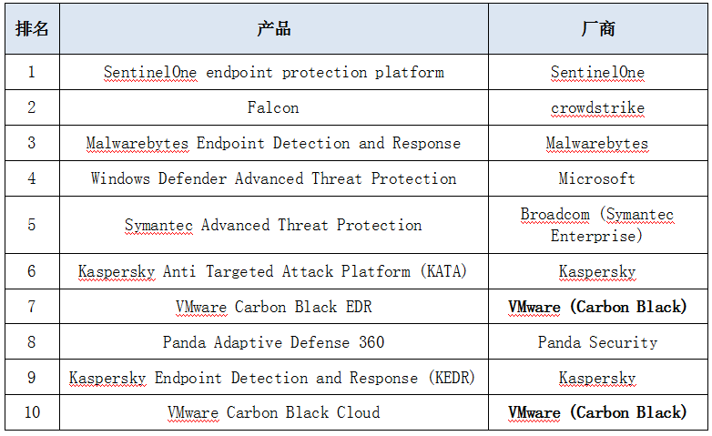 ��ʱK66��(�й���)�ٷ���վ