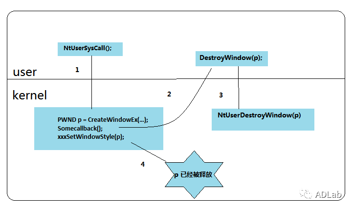 ��ʱK66��(�й���)�ٷ���վ