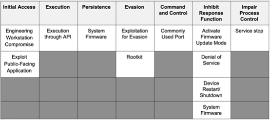 ��ʱK66��(�й���)�ٷ���վ