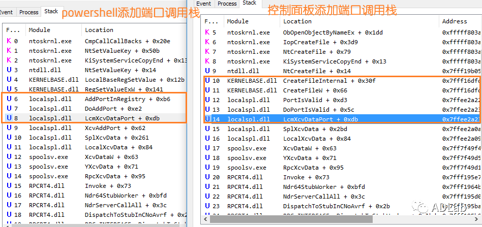 ��ʱK66��(�й���)�ٷ���վ