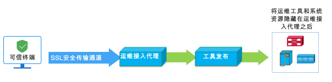 ��ʱK66��(�й���)�ٷ���վ