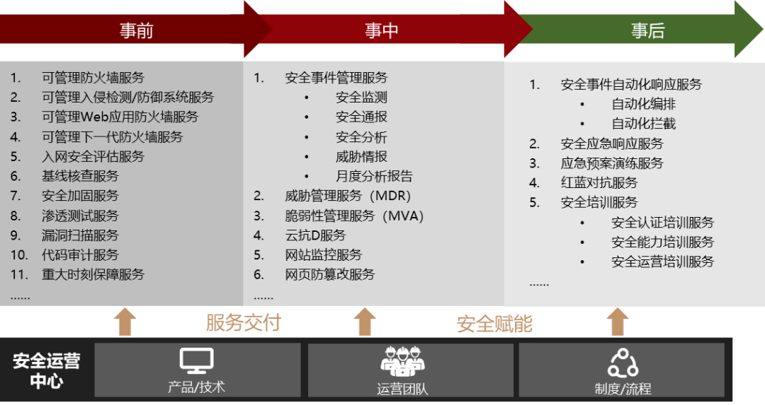 ��ʱK66��(�й���)�ٷ���վ