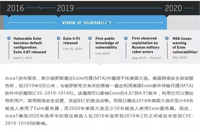 ��ʱK66��(�й���)�ٷ���վ