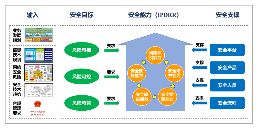��ʱK66��(�й���)�ٷ���վ