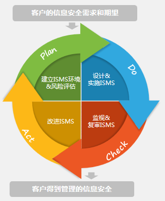 ��ʱK66��(�й���)�ٷ���վ