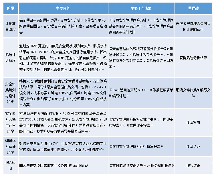 ��ʱK66��(�й���)�ٷ���վ