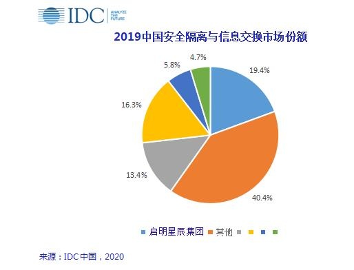 ��ʱK66��(�й���)�ٷ���վ