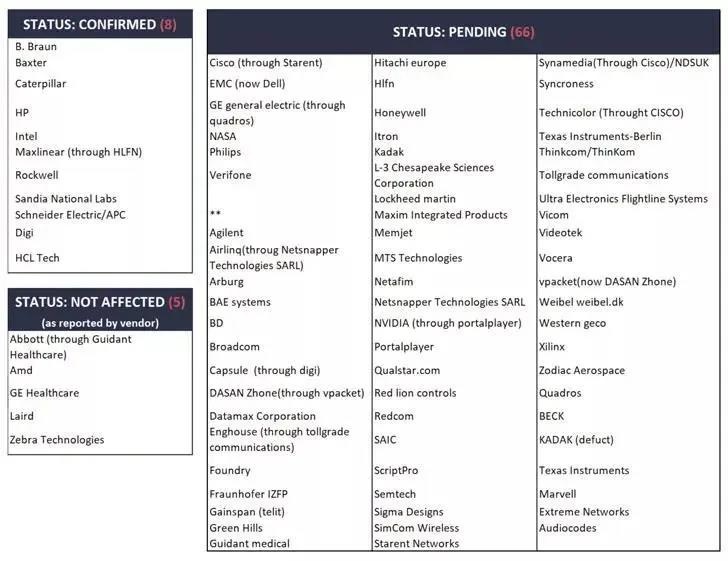 ��ʱK66��(�й���)�ٷ���վ