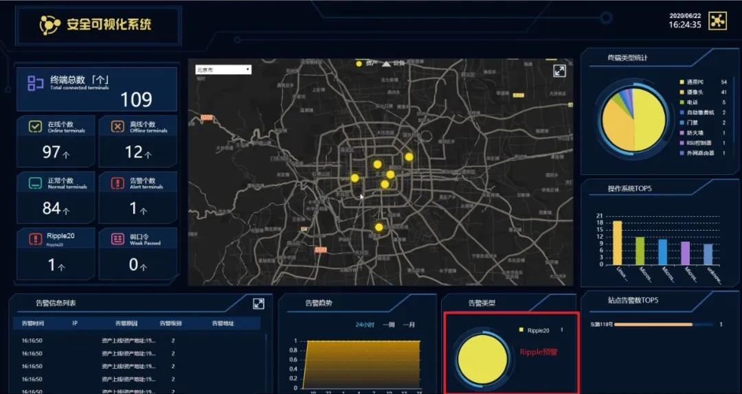 ��ʱK66��(�й���)�ٷ���վ