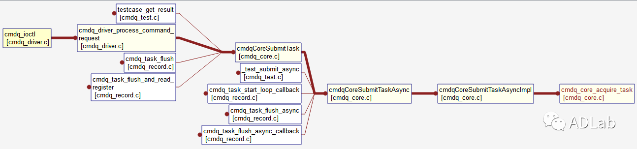 ��ʱK66��(�й���)�ٷ���վ