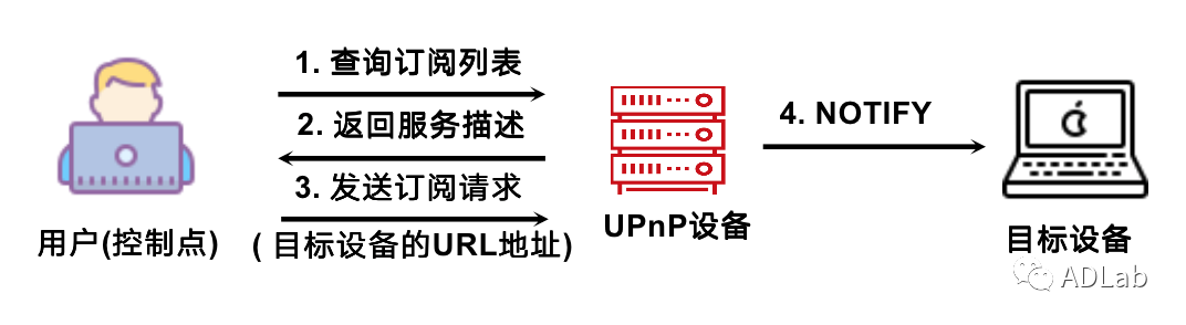 ��ʱK66��(�й���)�ٷ���վ