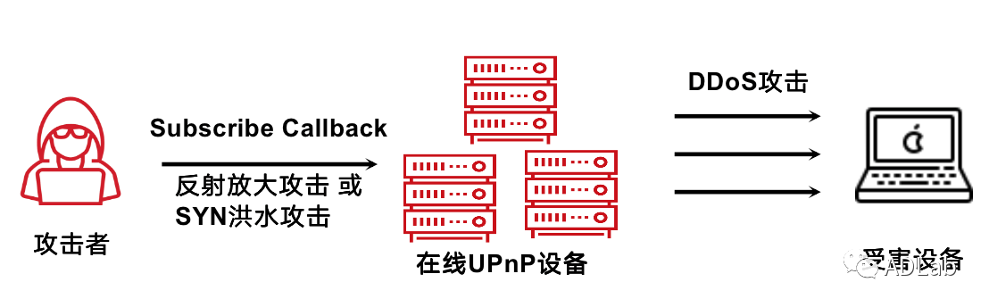 ��ʱK66��(�й���)�ٷ���վ