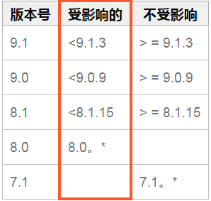 ��ʱK66��(�й���)�ٷ���վ