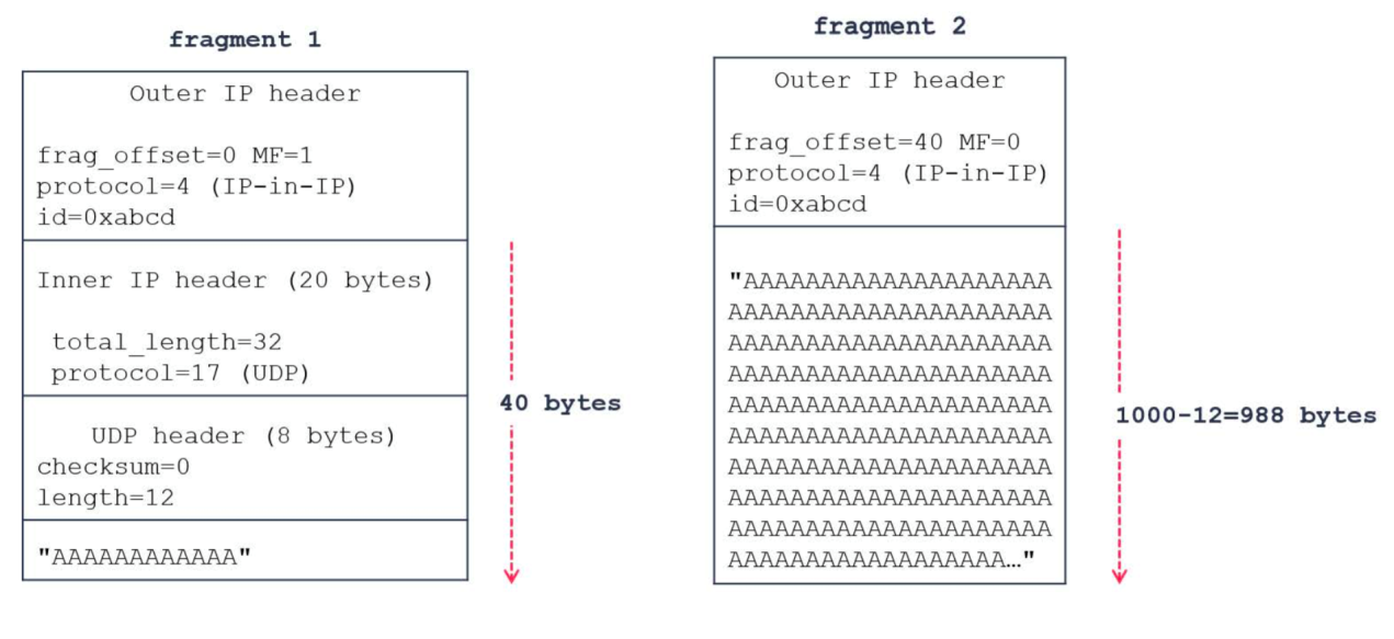 ��ʱK66��(�й���)�ٷ���վ