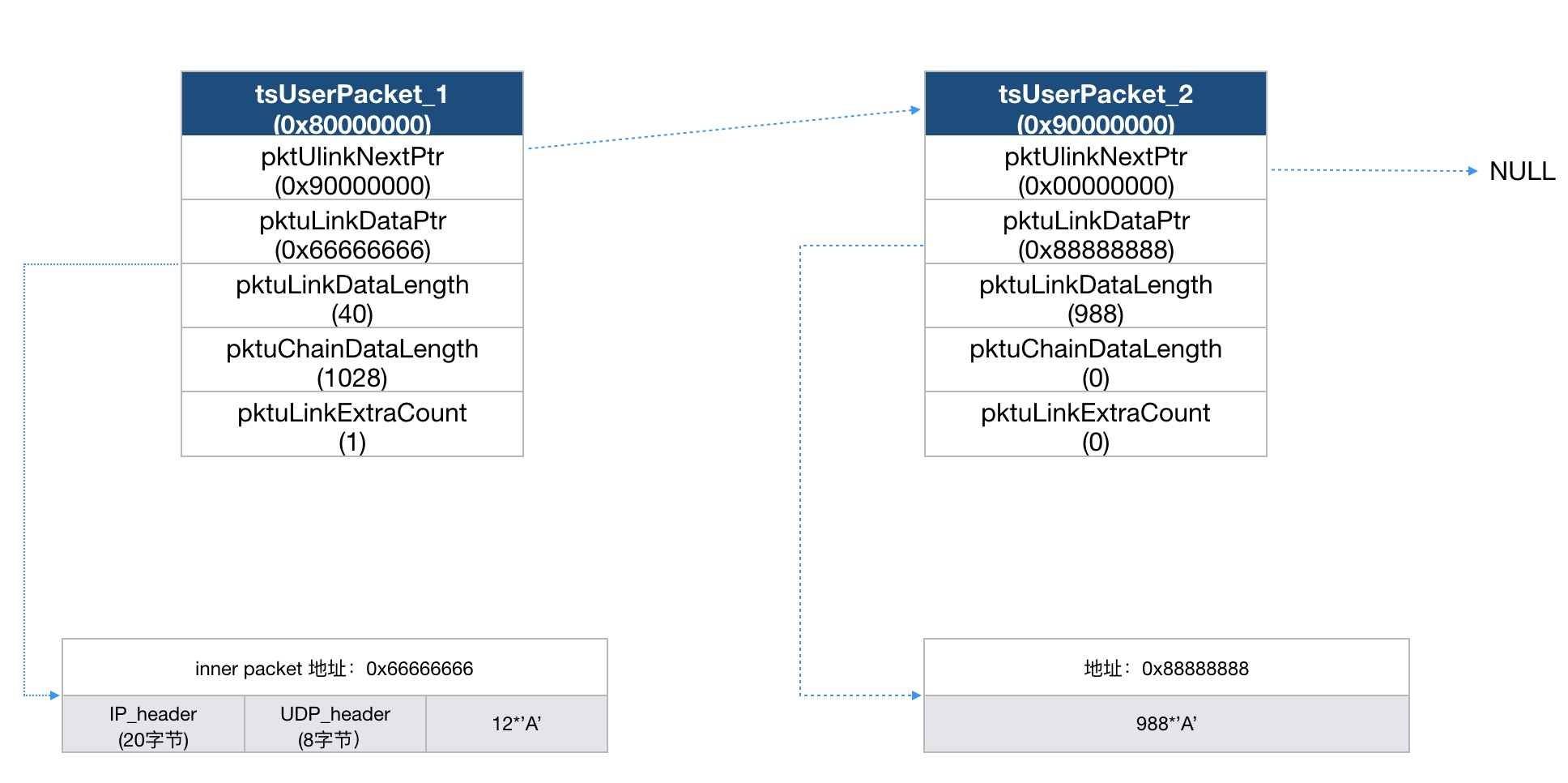 ��ʱK66��(�й���)�ٷ���վ