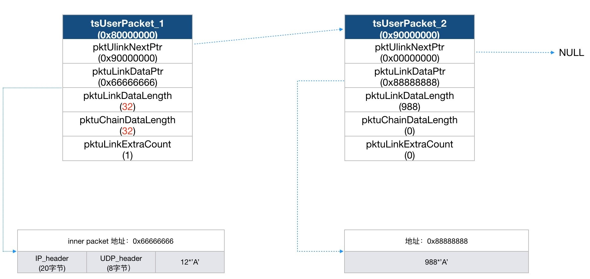 ��ʱK66��(�й���)�ٷ���վ