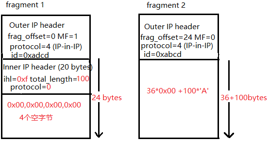 ��ʱK66��(�й���)�ٷ���վ