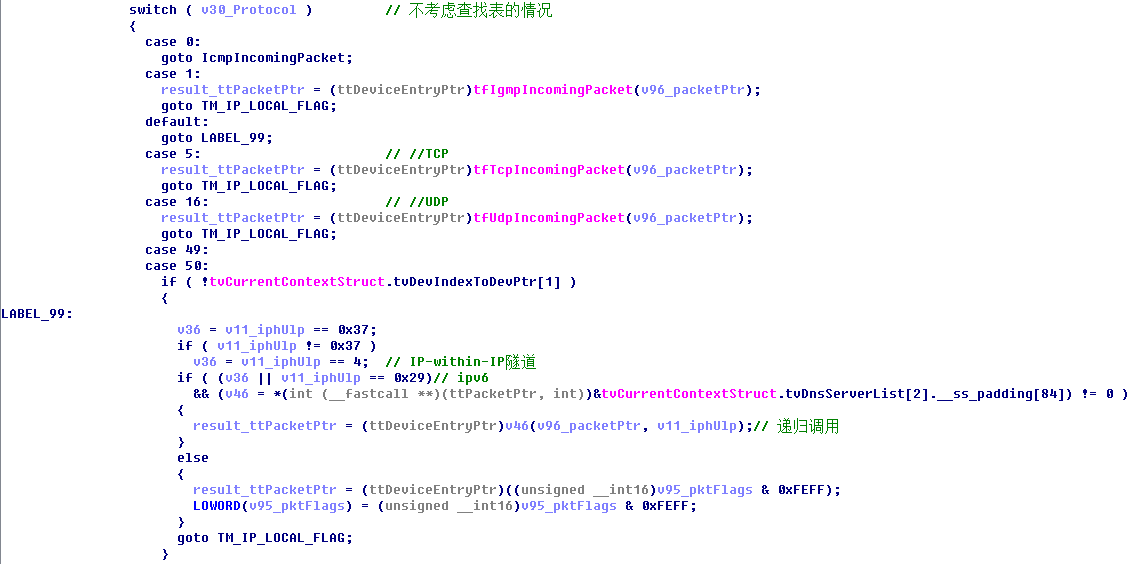 ��ʱK66��(�й���)�ٷ���վ