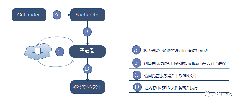 ��ʱK66��(�й���)�ٷ���վ