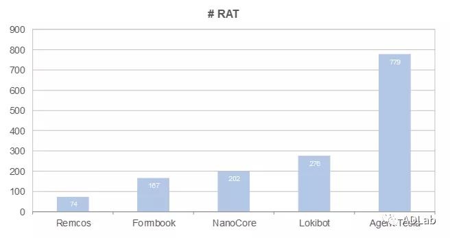 ��ʱK66��(�й���)�ٷ���վ