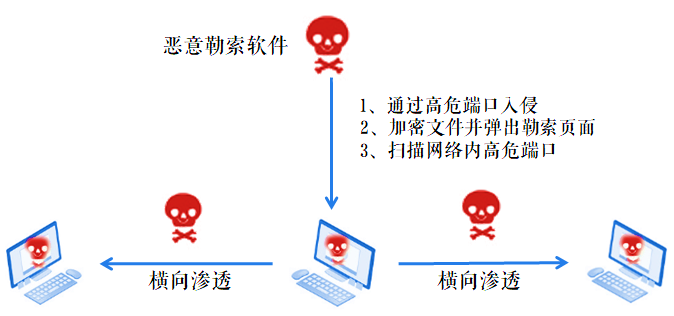 ��ʱK66��(�й���)�ٷ���վ