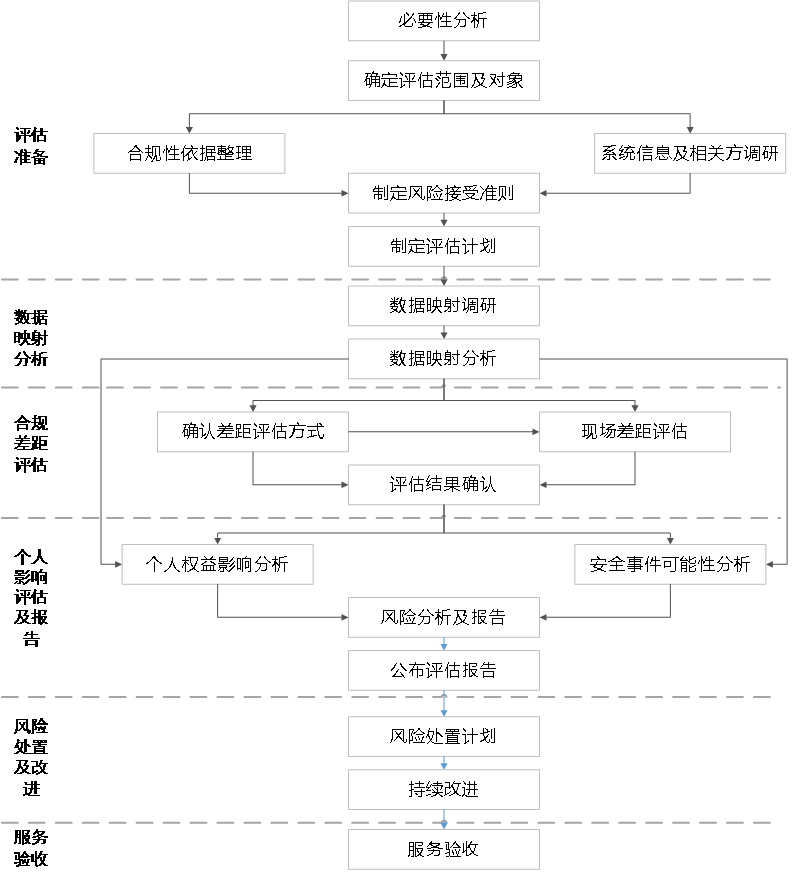 ��ʱK66��(�й���)�ٷ���վ