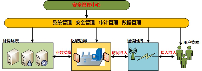 ��ʱK66��(�й���)�ٷ���վ