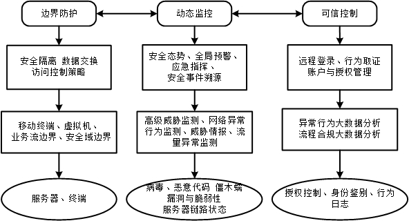 ��ʱK66��(�й���)�ٷ���վ