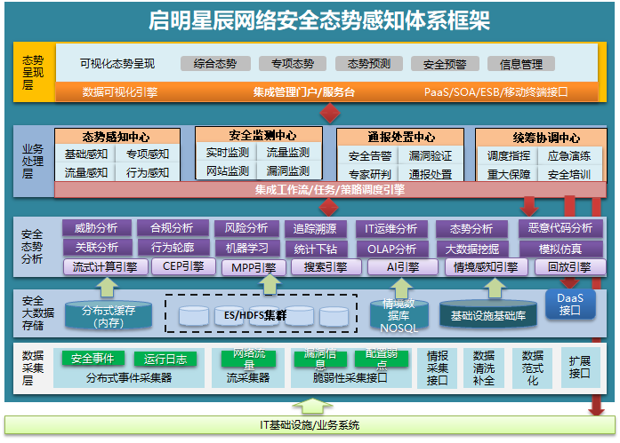 ��ʱK66��(�й���)�ٷ���վ